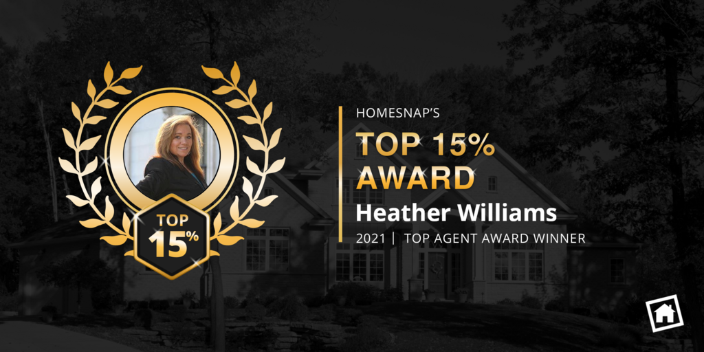 Top 15% Award for 2021